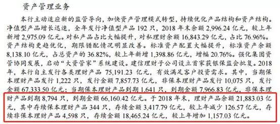 工行、建行均已正式设立理财子公司