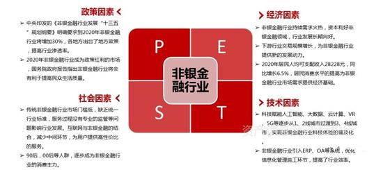 资料来源：资产信息网千际投行