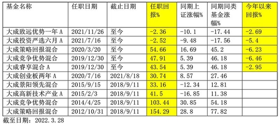 去年51字今年2200多字！惜字如金的徐彦，年报罕见发声：“在巨变的时代，很多历史经验都不适用于将来”