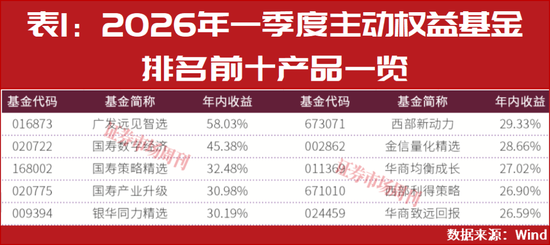 抖音如何轻松实现双击点赞？揭秘技巧！