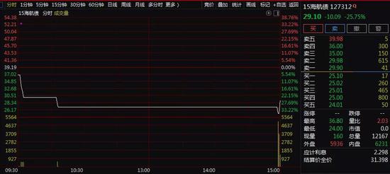 gdp怎么减小财政赤字_上半年罗马尼亚财政赤字占GDP比重超过4%(2)