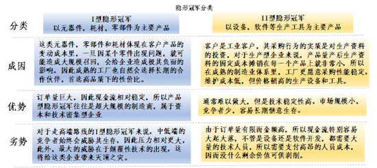 A股机器人上市公司图鉴:树上的花,还是心中的花? A股机器人上市公司图鉴:树上的花,还是心中的花?