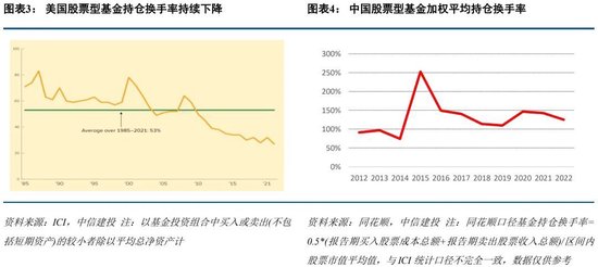 米兰体育- 米兰体育官方网站- 世界杯指定投注平台广发聚丰混合A