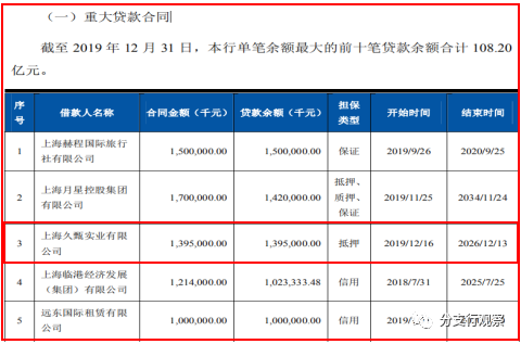（图片来源：企业招股说明书）