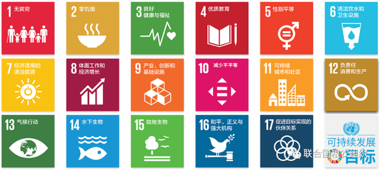 Fao 携手助力实现可持续发展 新浪财经 新浪网 Fao 携手助力实现可持续发展 新浪财经 新浪网