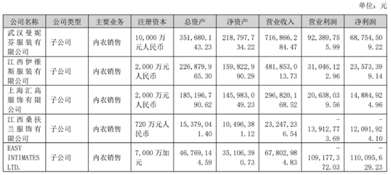 如何以实惠价格转让拥有1000粉丝的账号？