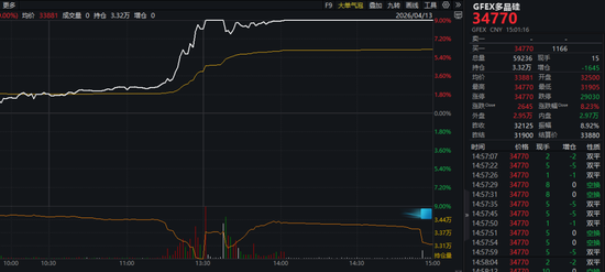 dy赞自助下单平台，低价购物新选择？