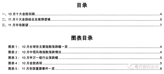 粤开策略:2020年11月十大金股及市场展望