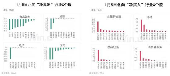 投资大咖为何频频提示短期风险？基金发行成“新子弹”主要来源