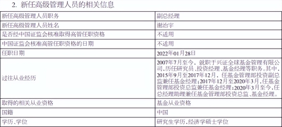 一季报更新 | 兴全合润：谢治宇高升副总，基金却亏没了63个亿