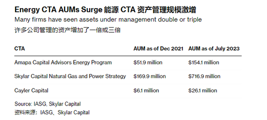 石油疯狂涨跌的背后：一群破坏性的机器人交易者