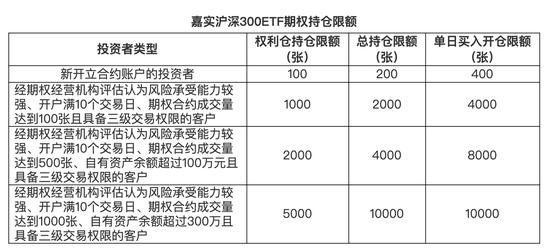 王思聪自己筹钱取消限高令港媒曝其母帮儿子还债