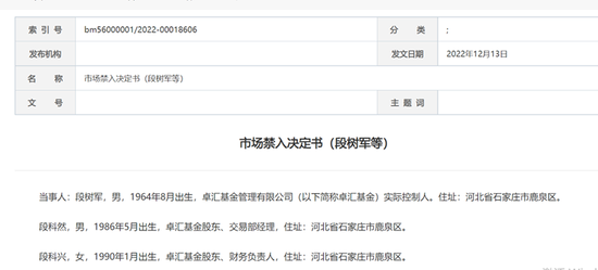 一家三人,终身市场禁入!发生了什么?