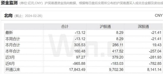 以史为鉴,政策发力后该关注那些行业?