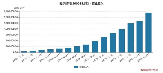 突发！80后实控人，协助调查！