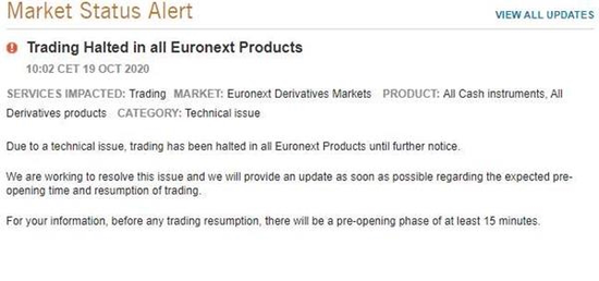 股市“黑天鹅”不断：全球各大证交所故障频出 到底怎么了？