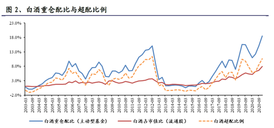 图片来源：兴业证券