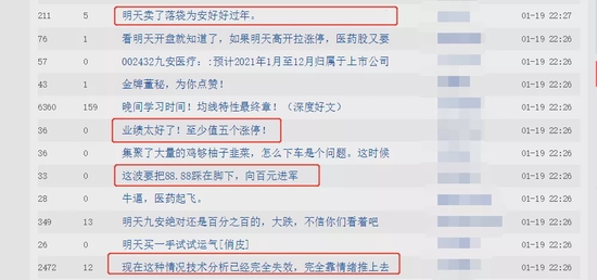 “静等开盘！跨年妖王业绩炸裂，反包涨停还是利好出货？股吧吵翻了