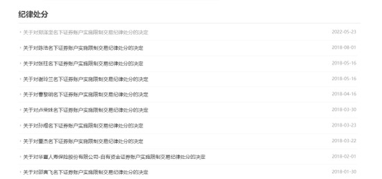 图为上交所开具纪律处分的往年记录，距离上次“出手”已有近四年