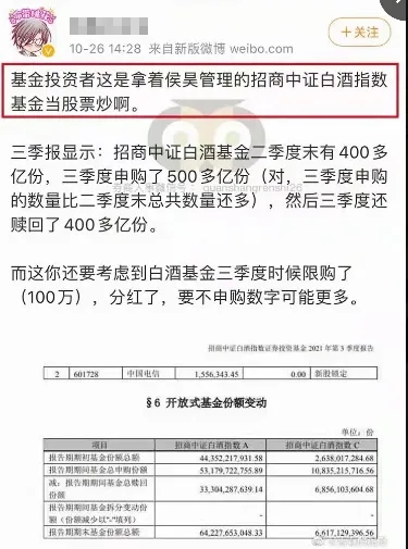 大进大出！把基金当成股票炒，结果竟然……