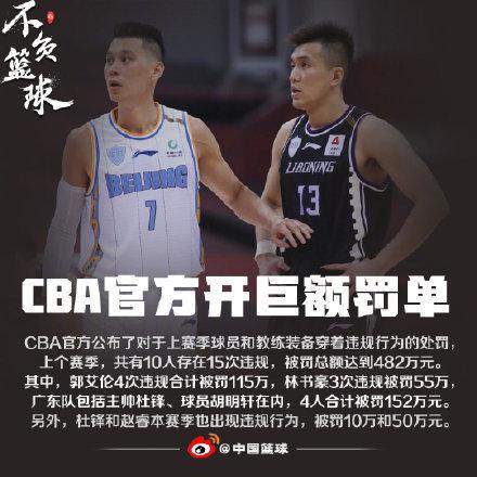 CBA开出巨额罚单背后：李宁5年掏10亿 部分球员却拒穿其装备