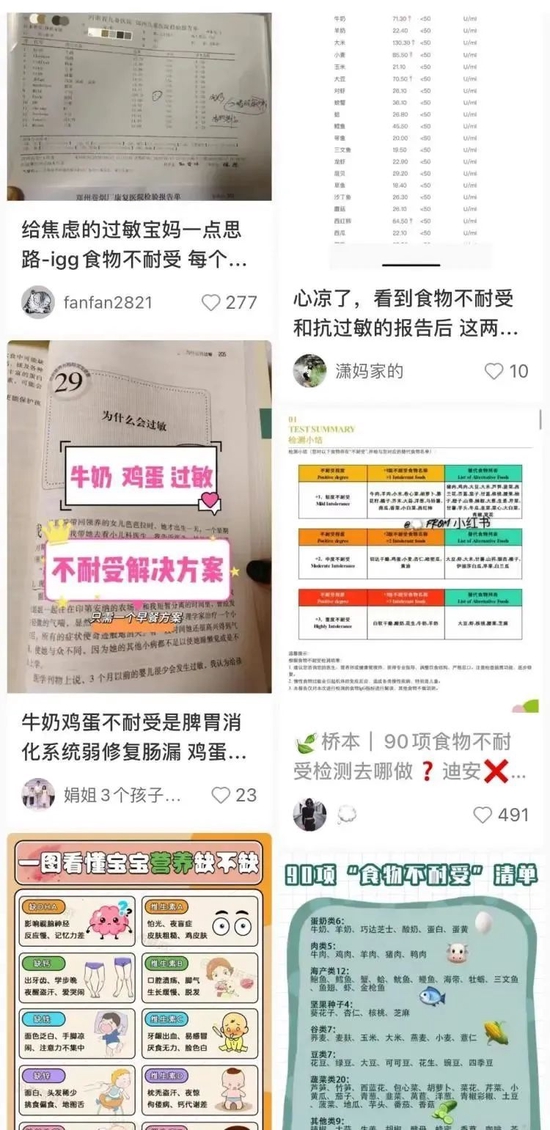 小红书里，许多用户都在讨论“食物不耐受”。/小红书截图