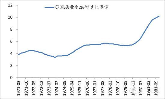 任泽平最新观点1