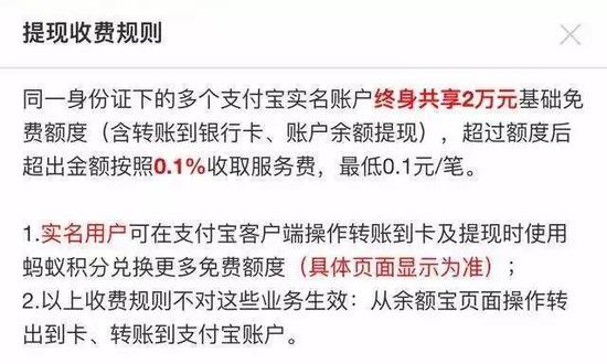 反正收手续费后，一大堆骚操作就出现了。