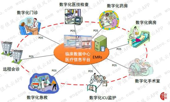 和仁科技 增收不增利场景化应用系统拖累整体业绩 新浪财经 新浪网 和仁科技 增收不增利场景化应用系统拖累整体业绩 新浪财经 新浪网