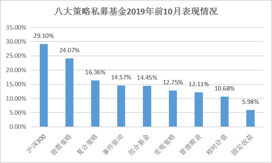 股票博客排行_2015年财经博客排行榜十强揭晓