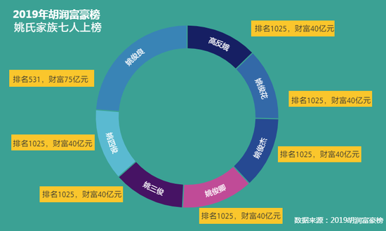 视频|美锦能源姚锦龙：公司如何寻找业绩增长点