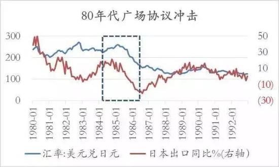 中发高|史蒂芬·罗奇：我对中美关系未来持审慎