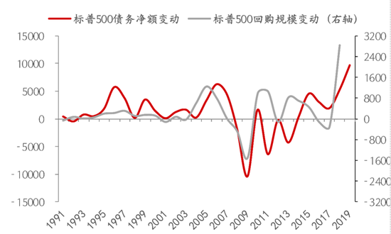 李迅雷、徐驰：以史为鉴 看当今全球经济走势