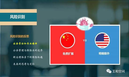王和 疫情下风险管理与保险的反思