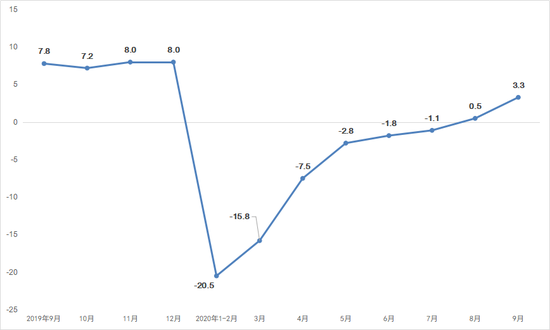 甘犁：中国家庭资产配置不应以房产为核心