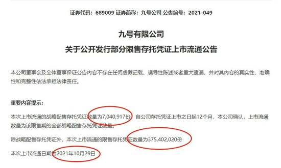 “28万股民慌了？500亿三倍大牛股迎大解禁，基金巨头提前减仓！更有两大券商 “大扩容”…