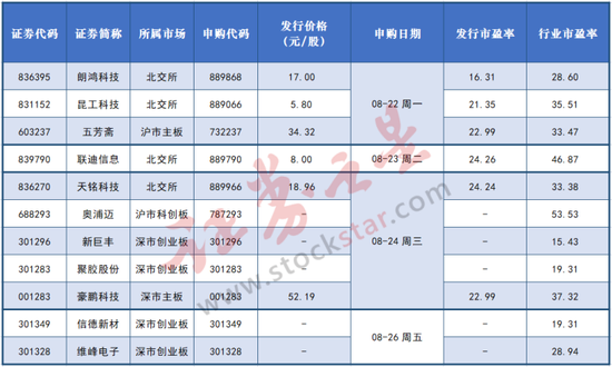 ““大肉粽”能成“大肉签”吗？