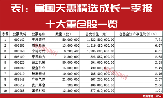 如何轻松找到热门卡盟抖音号？揭秘抖音卡盟运营秘诀！