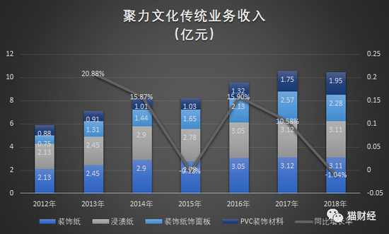 聚力文化花34亿引狼入室 如今公章都被偷了