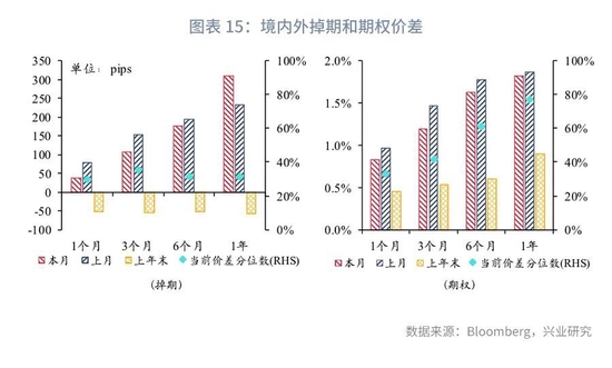美元加息对有色的影响_美元加息对全球的影响_美元加息对中国股市的影响