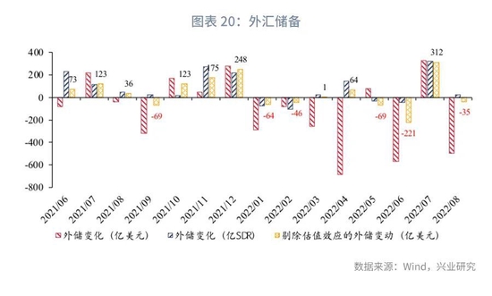 美元加息对有色的影响_美元加息对全球的影响_美元加息对中国股市的影响