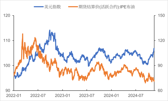 【市场聚焦】PTA:利空集中兑现