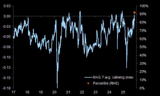当所有人都相信AI：这九张图看清“背后的隐忧”