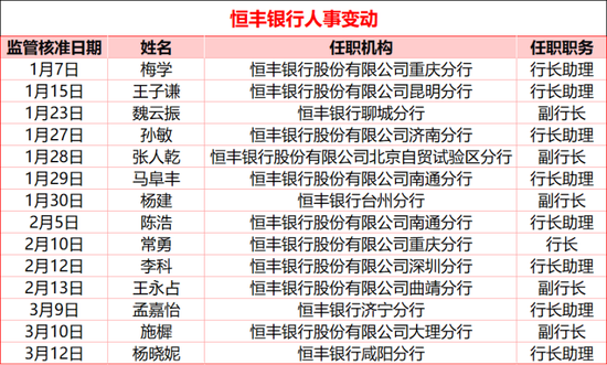 自助业务下单dy，轻松便捷，你还在等什么？