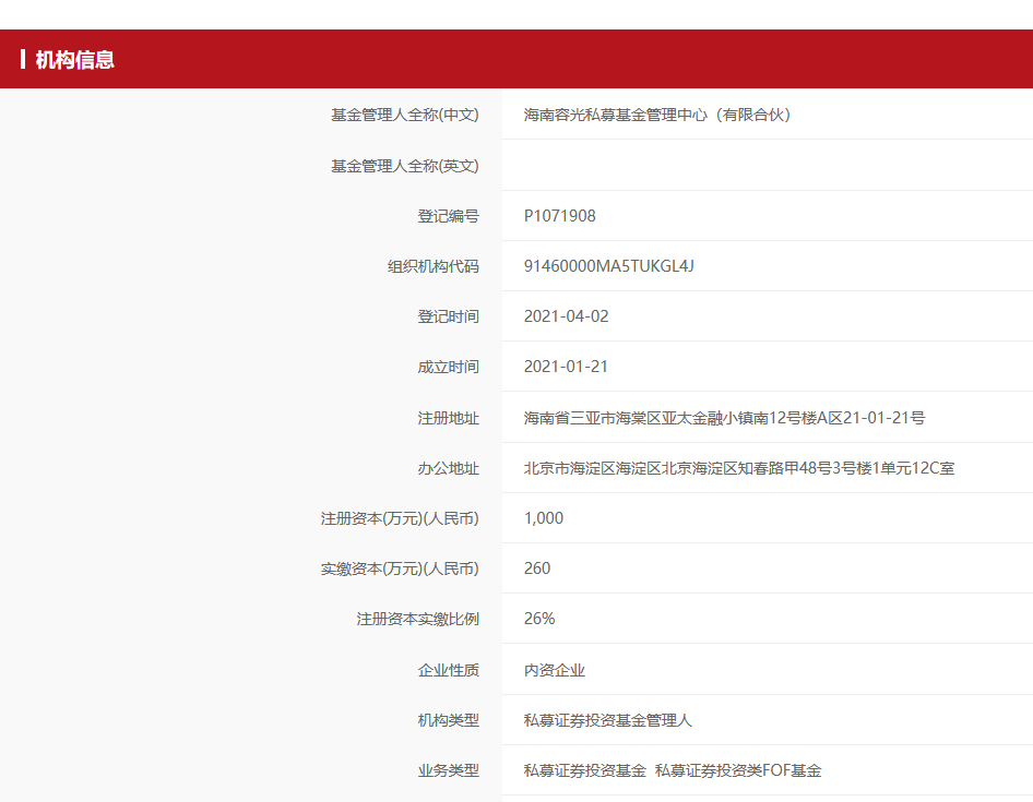 又有公募大佬奔私 那些带着光环的基金经理自立门户后过得好吗？