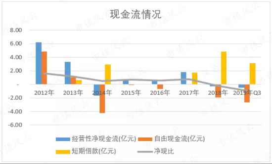 https://n.sinaimg.cn/finance/crawl/82/w550h332/20200214/32e5-ipmxpvz8913892.jpg