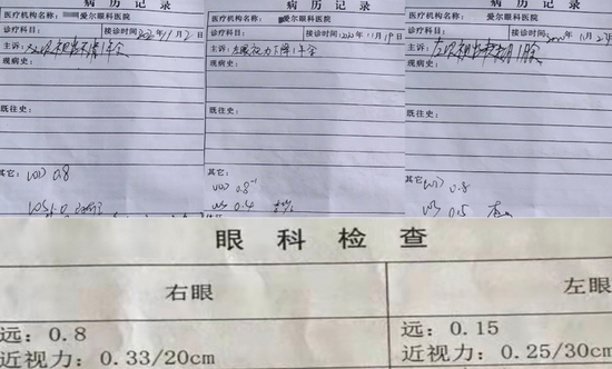 诡异、遮掩、欺瞒 我可能一步步掉进了爱尔眼科的陷阱