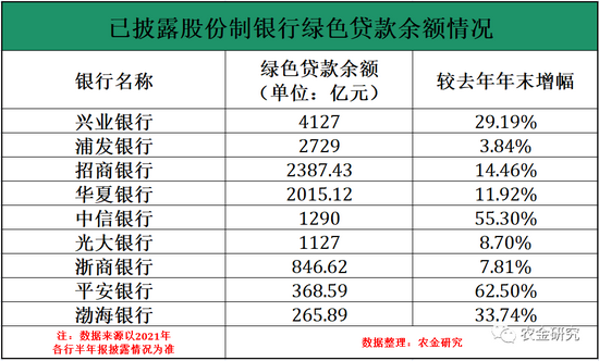 华夏银行信用贷“变脸”购房首付 投诉增长137.8%(图1) 华夏银行信用贷“变脸”购房首付 投诉增长137.8%(图1)