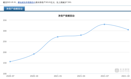 “做有钱人的生意，睿远的产品为啥永远不愁卖？