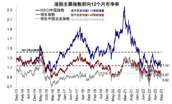 中金:中美市场的可能“变局”来自哪?